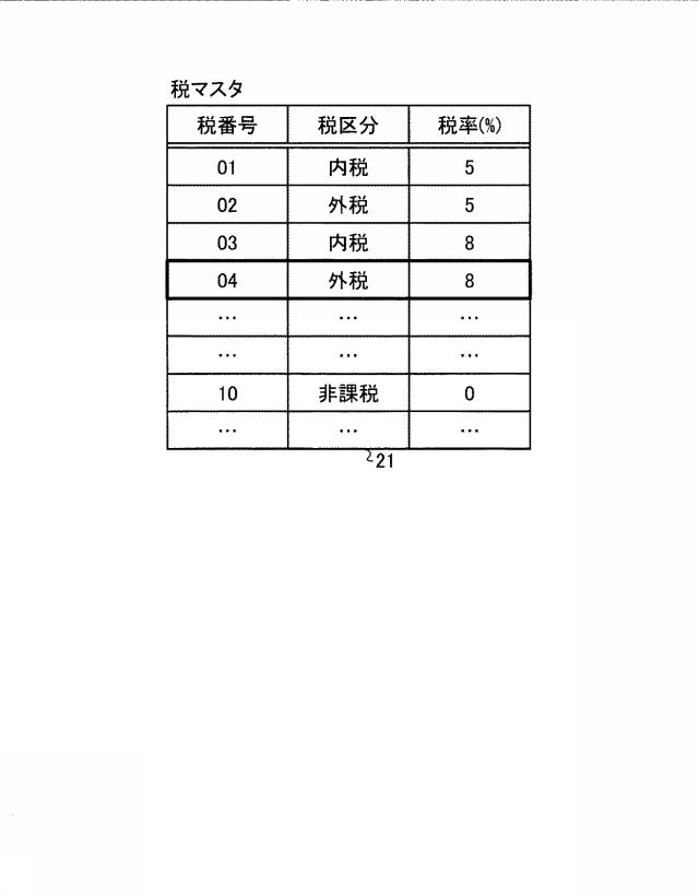 6855536-サーバ装置、プログラム、商品データ設定システムおよび価格表示設定方法 図000003