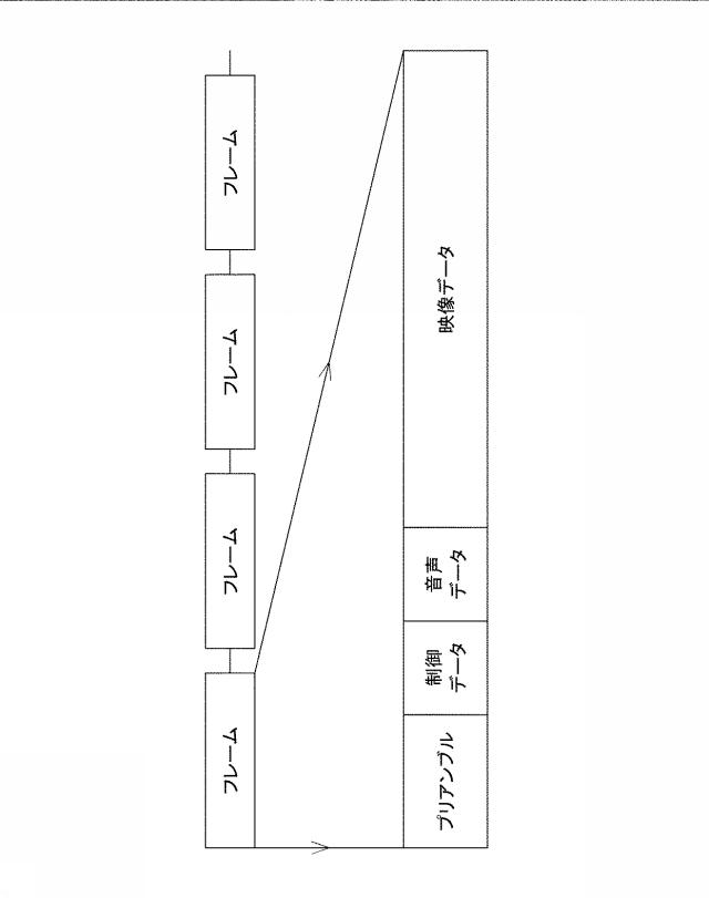 6858620-ＯＦＤＭ信号有線伝送システム 図000003