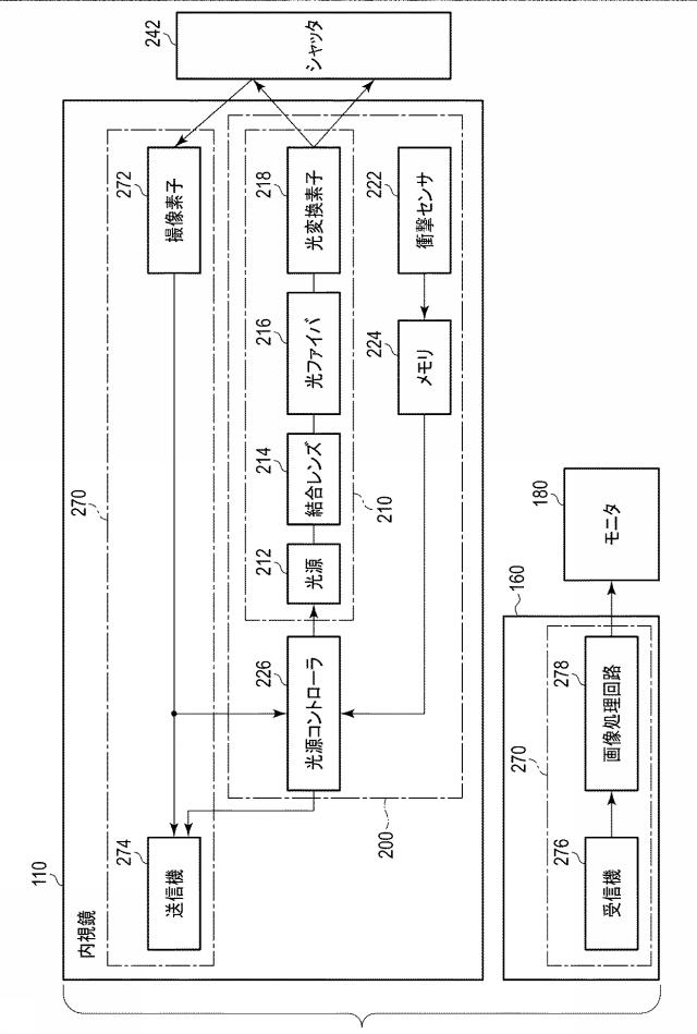 6861300-照明装置およびその診断方法 図000003