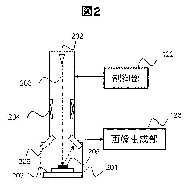 6862538-撮像装置および形態特徴データ表示方法 図000003