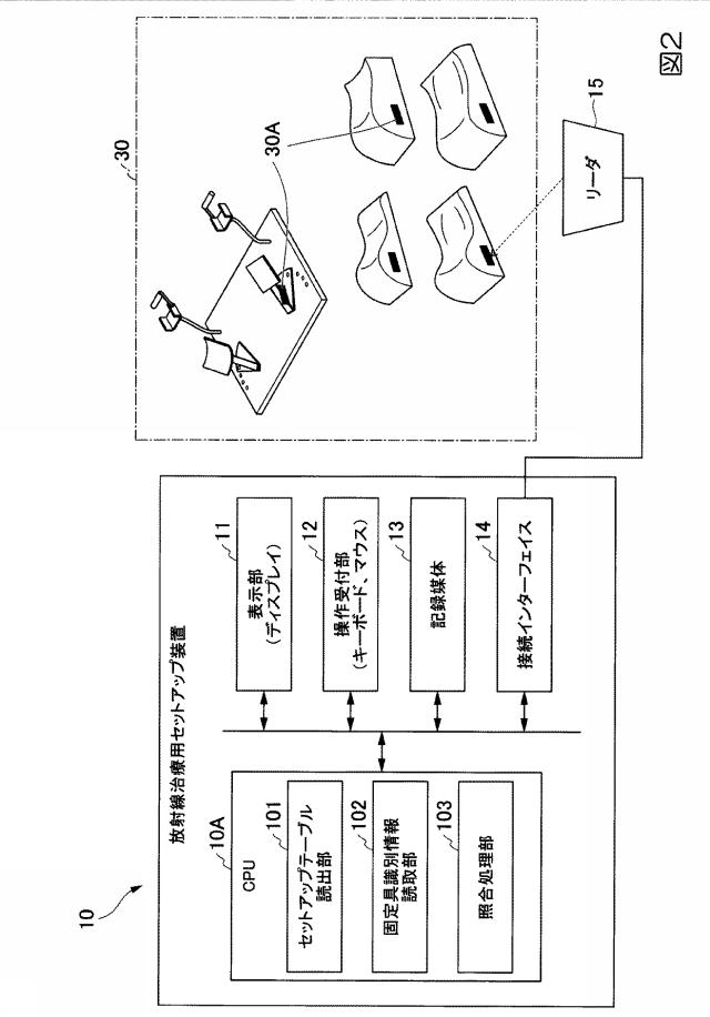6866990-放射線治療用セットアップ装置、放射線治療システム、放射線治療用セットアップ方法及びプログラム 図000003