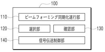 6873161-アップリンク信号伝送装置及びアップリンク信号伝送方法 図000003