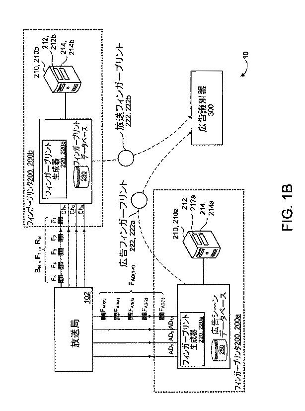 6873321-自動コンテンツ認識のための広告フレームのフラッギング 図000003