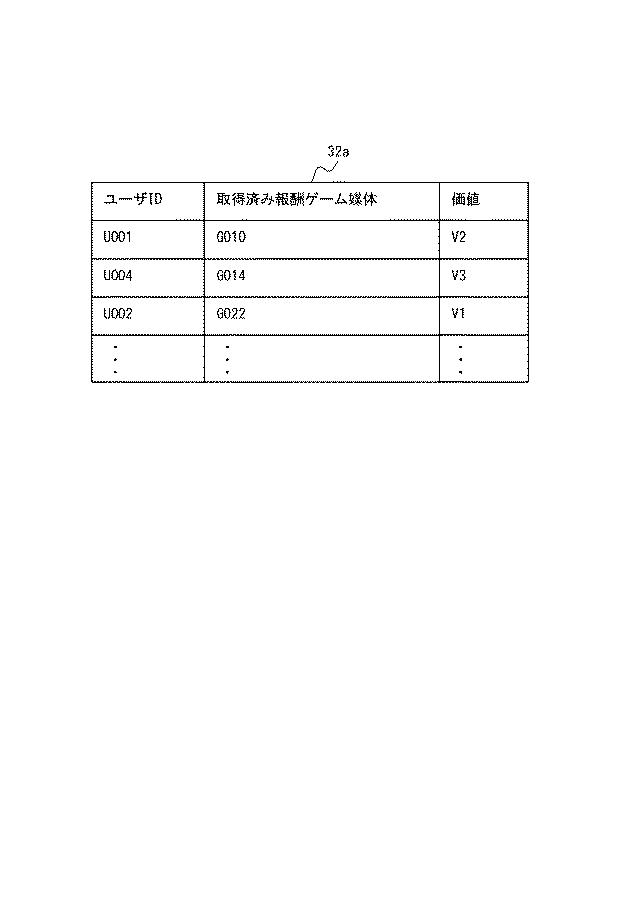 6882848-サーバ装置の制御方法、サーバ装置及びプログラム 図000003