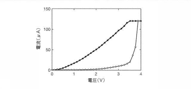 6885725-相変化材料に基づくディスプレイデバイス 図000003