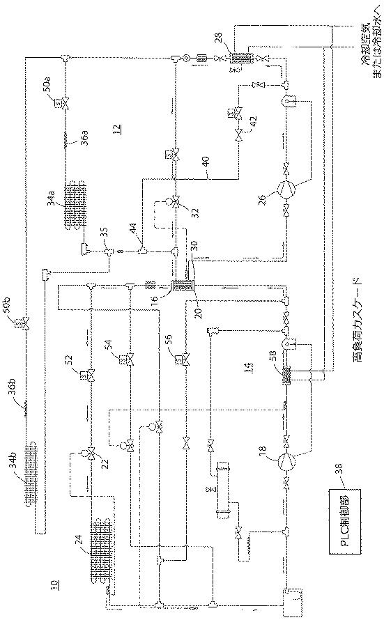 6886396-安定なカスケード直接膨張冷凍システムを有する気候試験室 図000003