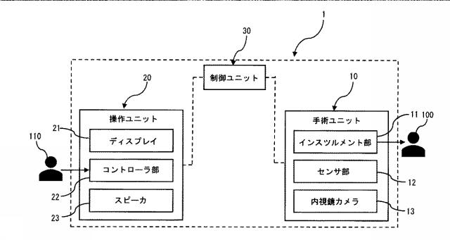 6887193-コンピュータプログラム及び映像再生方法 図000003