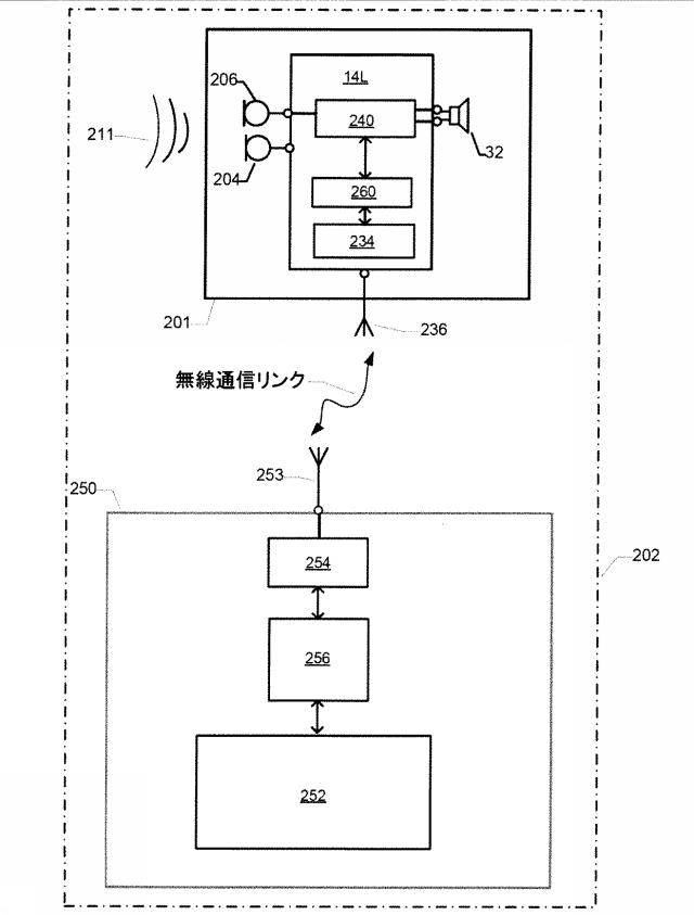 6905319-雑音を受ける発話信号の客観的知覚量を決定する方法 図000003