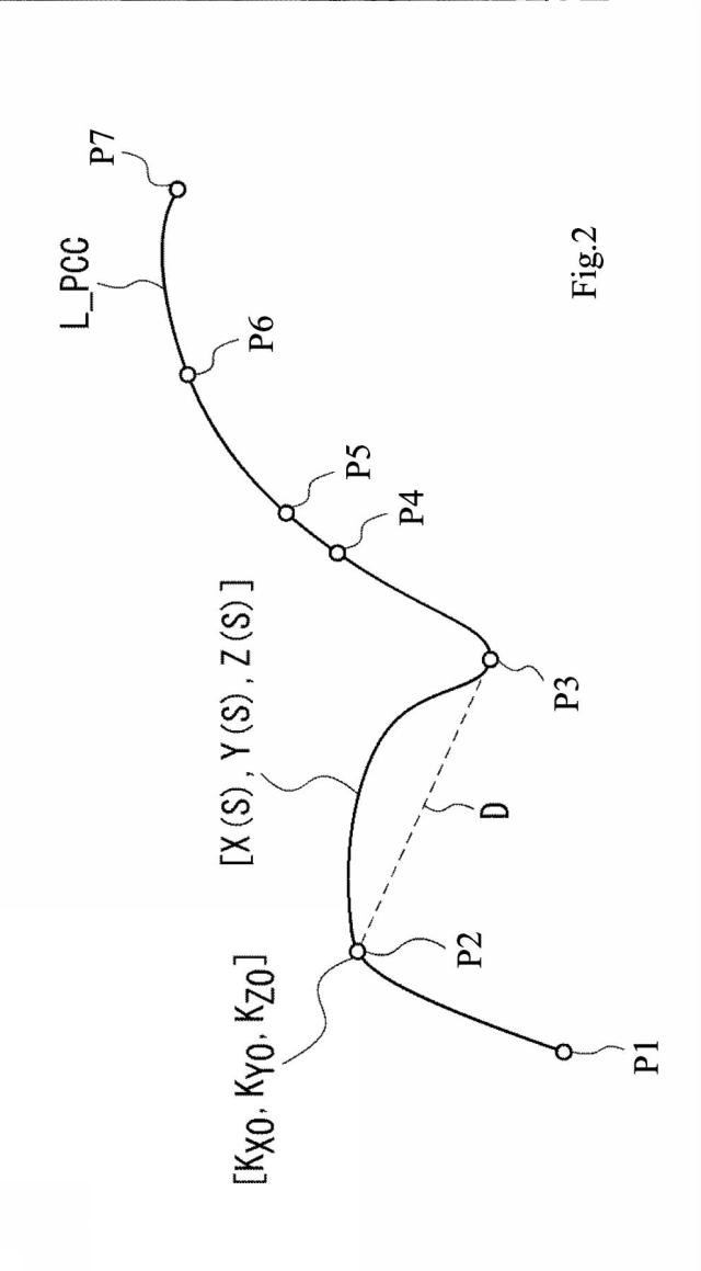 6909574-形状測定装置の制御方法 図000003