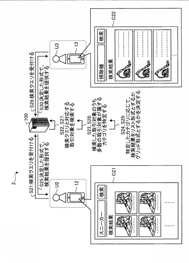 6915018-提供装置、提供方法及び提供プログラム 図000003