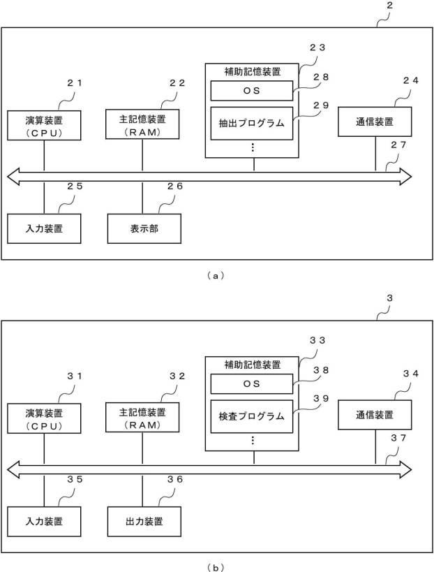 6915183-セキュリティ検査システムおよび、セキュリティ検査方法 図000003