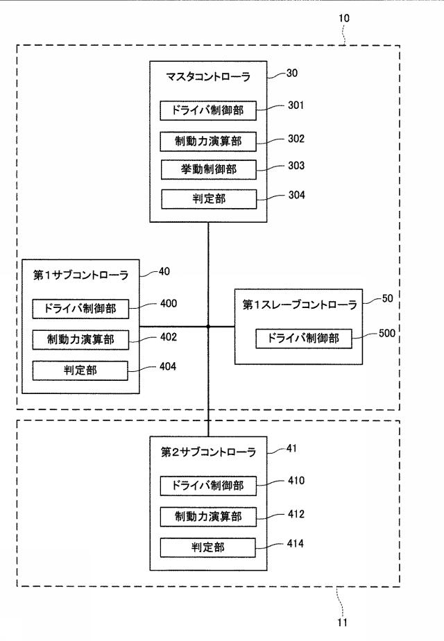 6920857-車両用ブレーキシステム 図000003