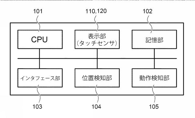 6923361-位置計測装置の操作方法 図000003