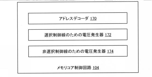 6925466-３Ｄ不揮発性メモリのサブブロックサイズ低減 図000003