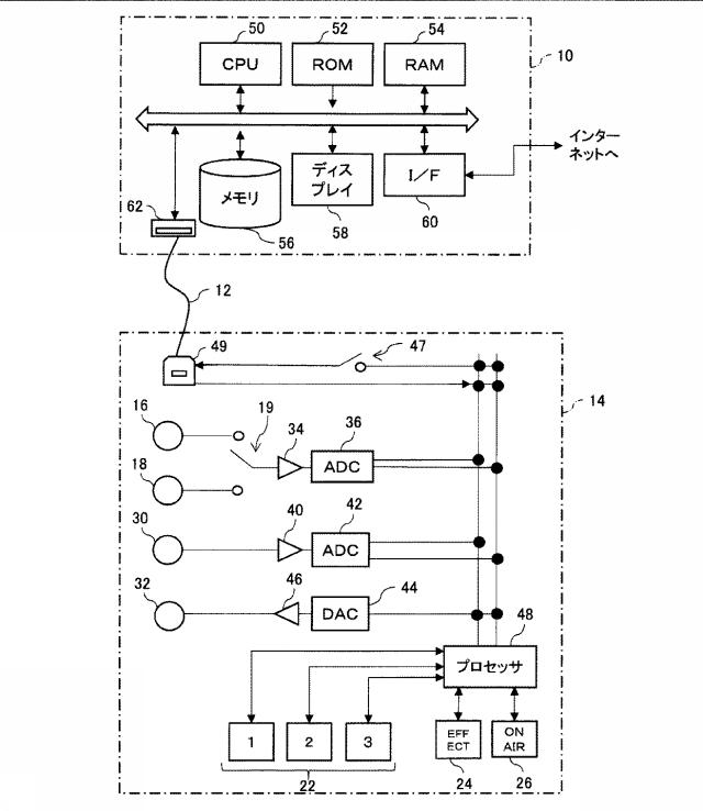 6926662-オーディオ装置及びプログラム 図000003