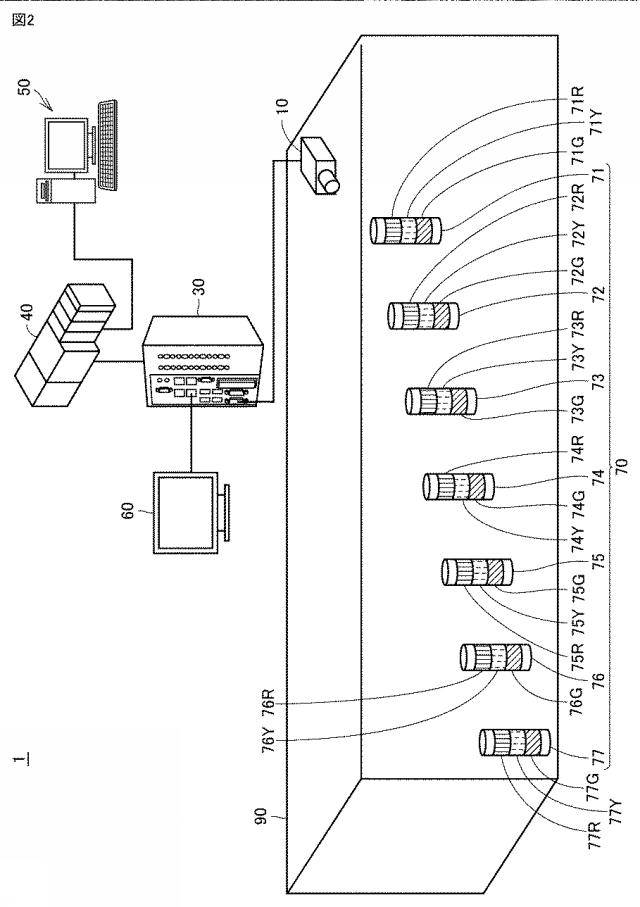 6927015-画像処理システムおよび画像処理方法 図000003