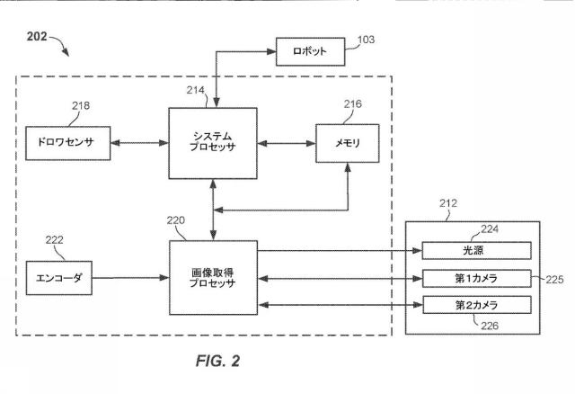 6937884-試料管頭部円の学習ベース画像エッジ強調方法及びシステム 図000003