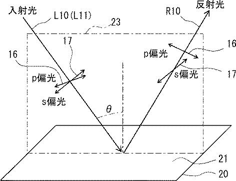 6940302-欠陥検査装置及び欠陥検査方法 図000003