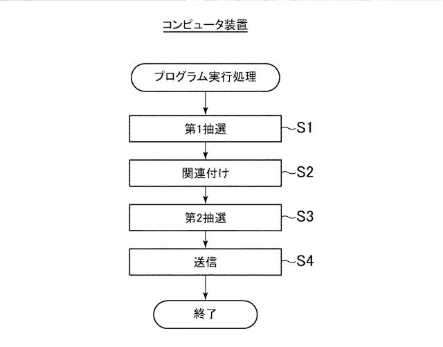 6947786-ゲームプログラム、及びゲームシステム 図000003