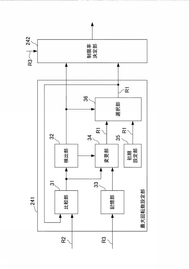 6960531-エンジン制御装置及びエンジン制御方法 図000003