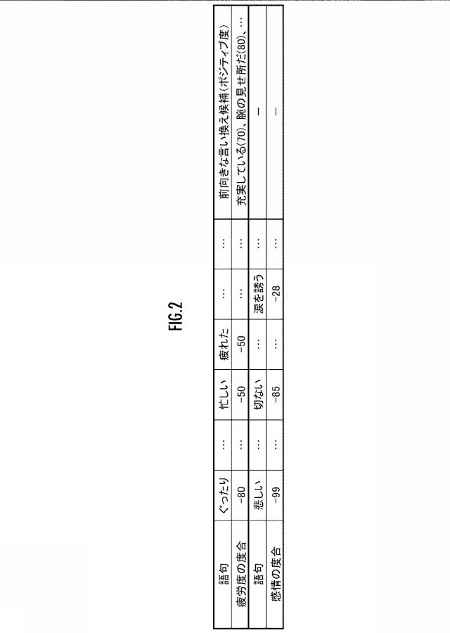 6963668-ソリューション提供システム 図000003