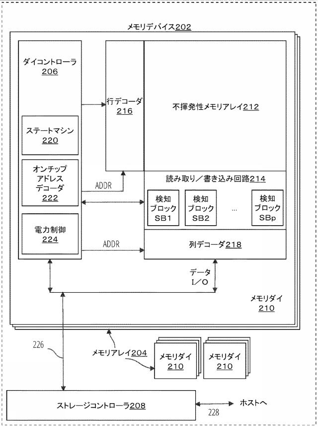 6970242-逆の順序のプログラムのためのソース側プリチャージ及びブーストの改善 図000003