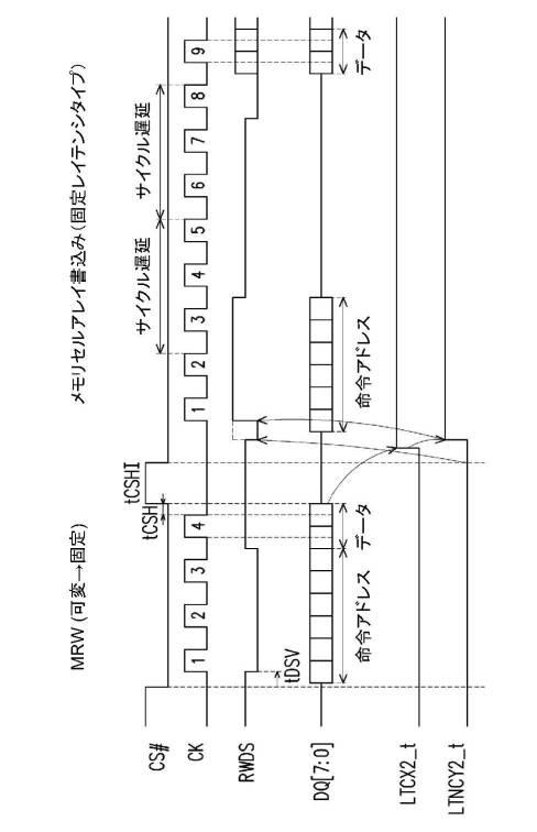 6970244-メモリコントローラ 図000003