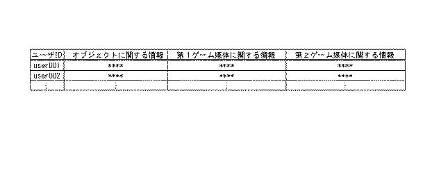 6974561-プログラム、ゲームの制御方法、及び情報処理装置 図000003