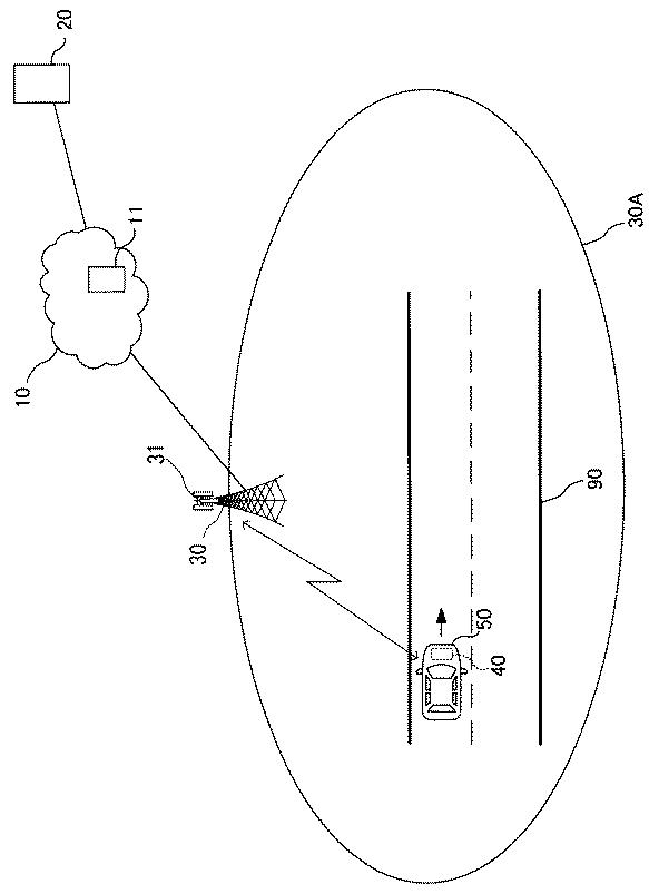 6977069-サーバ、通信システム、無線通信の設定を制御する方法及びプログラム 図000003