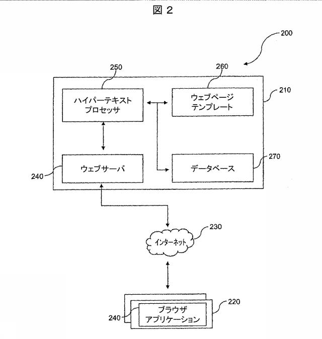 6979445-患者の関節用の整形外科インプラントの位置合わせをモデル化するためのコンピュータ装置の作動方法およびコンピュータ装置 図000003