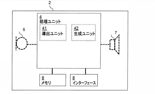 6980363-通信ログ機能を備える聴覚デバイスおよび関係する方法 図000003