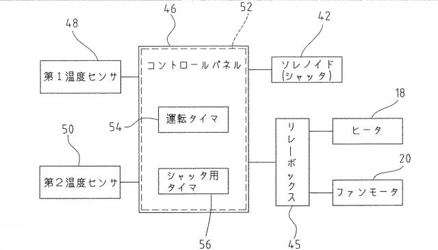 6980394-消毒保管庫の運転方法 図000003