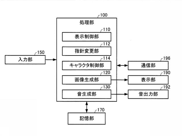 6983507-プログラム及びゲームシステム 図000003
