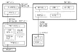 6983549-混雑情報提供システム 図000003