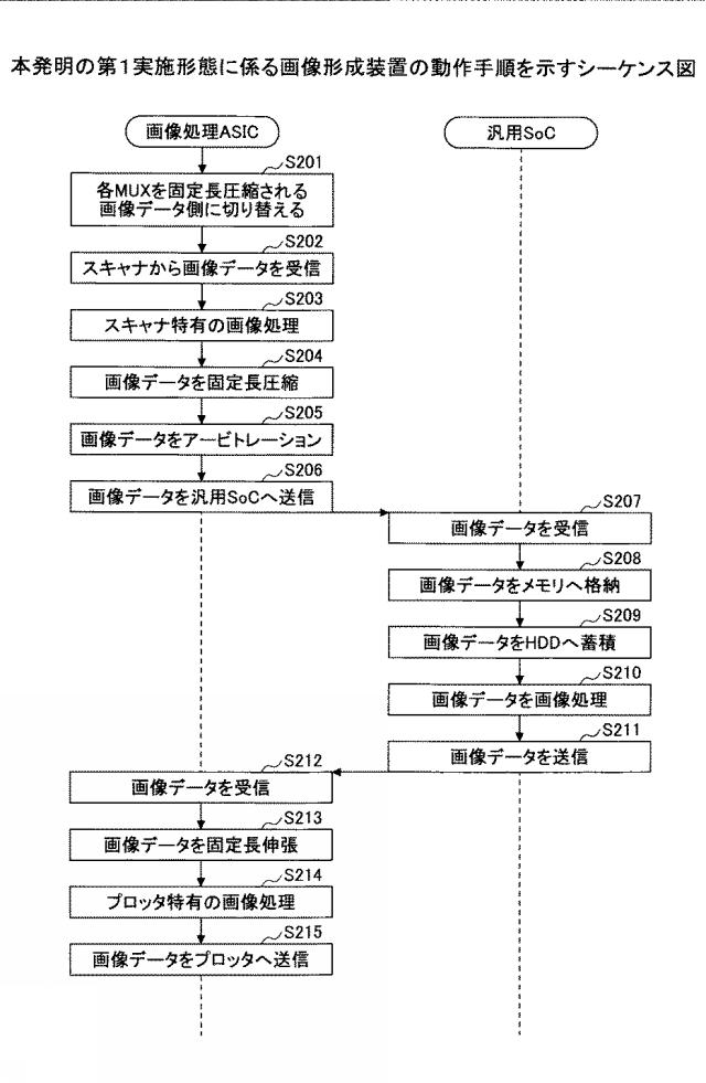 6984413-画像形成装置 図000003