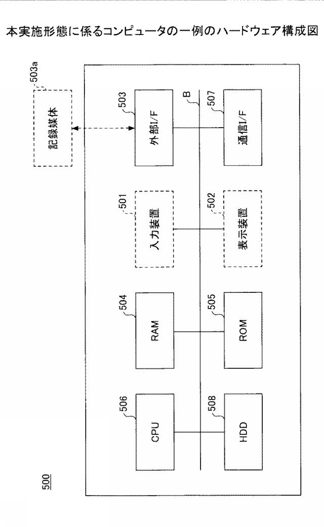 6984506-情報処理システム、情報処理装置及びプログラム 図000003