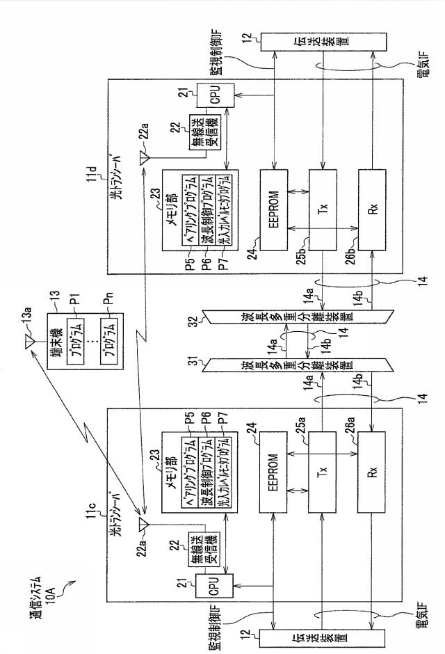 6984545-光トランシーバ 図000003