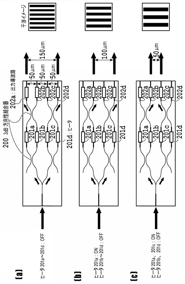 6984561-干渉縞間隔可変光回路及び縞投影装置 図000003