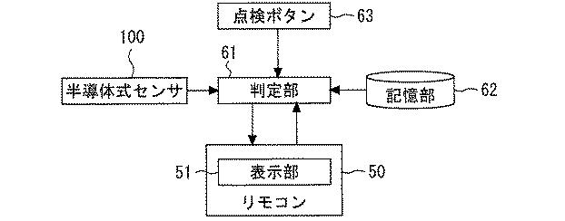 6984660-環境監視装置 図000003