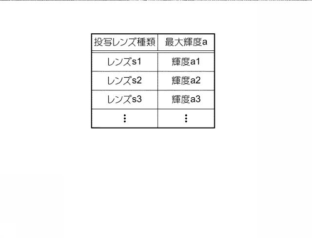 6984686-プロジェクターおよびその制御方法 図000003