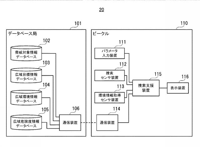 6984739-捜索支援装置、捜索支援方法、及びプログラム 図000003