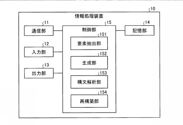 6984761-情報処理装置及び情報処理プログラム 図000003