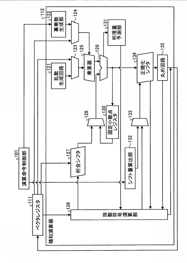6984762-演算処理装置及び演算処理装置の制御方法 図000003