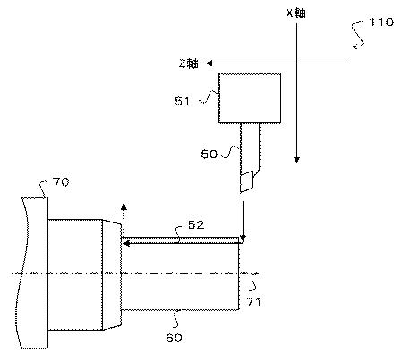 6984790-数値制御装置及び数値制御方法 図000003