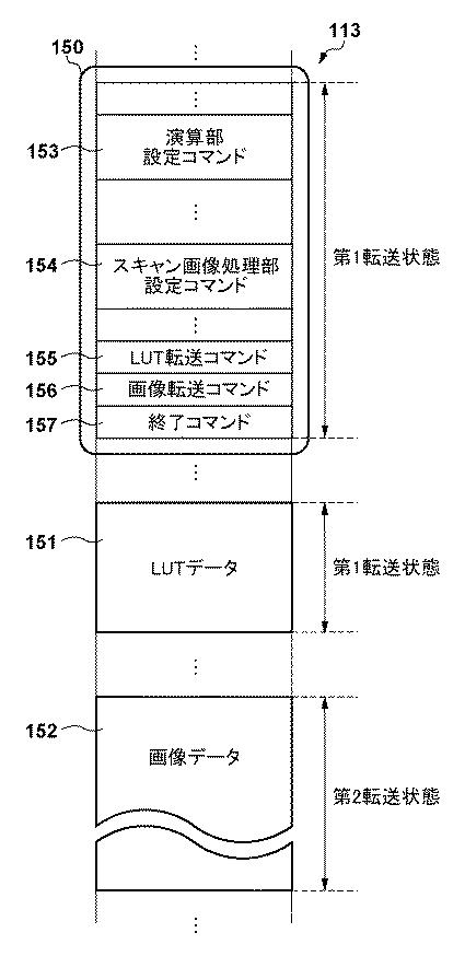6985810-転送装置、転送方法および複合機 図000003