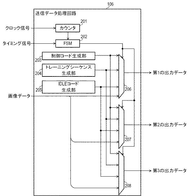 6985846-信号処理装置及び信号処理方法 図000003