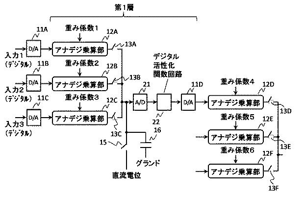 6985988-ニューラルネットワーク回路 図000003