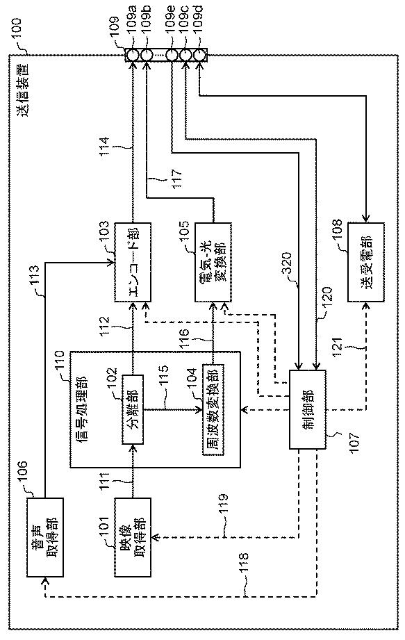 6986661-送信装置、受信装置、ケーブル、送信方法、および受信方法 図000003