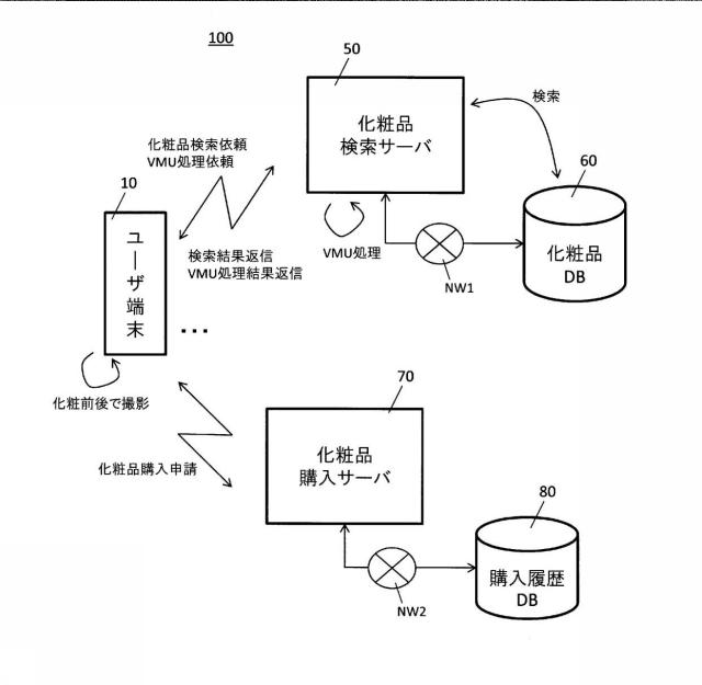 6986676-化粧品提示システム、化粧品提示方法、及び化粧品提示サーバ 図000003