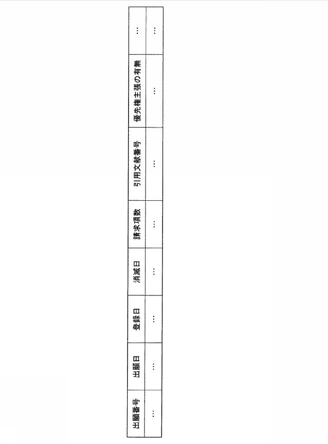 5651570-評価支援装置、評価支援方法、評価支援プログラム 図000004